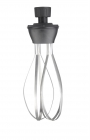 Garde 250mm Voor Staafmixer