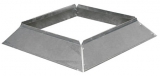 Stormkraag 250x250