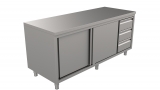 Rvs Werktafel Met Schuifdeuren en Laden Rechts 1800 x 700-line