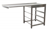 Saro Afvoertafel Voor Vaatwasser Links, 1 Bak, 1600 mm