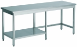 800 Werktafel ½ Bodemschap 1100