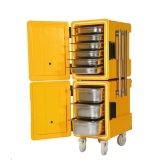 Saro Thermobox Model Emmerich
