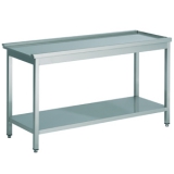 Afvoertafel Bodemschap 1000