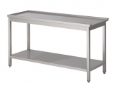 Afvoertafel Bodemschap 1200