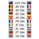 Araven GN1/9 voedseldoos met deksel 1L (4 stuks)