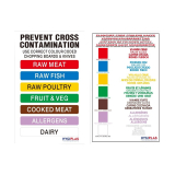 Hygiplas Haccp Kleurcode Kaart 29,5(l) x 21(b)cm